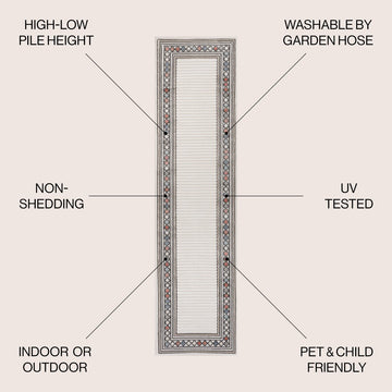 Sebastian High-low Modern Diamond Border Indoor/Outdoor Area Rug